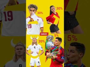 spain vs Argentina football match players | fifa World Cup match highlights #argentinafootball