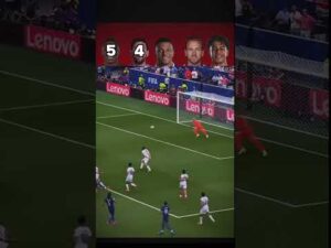 Top 5 favorite Ballon d’or 2025/26 #football #messi #soccer #championsleague #ballondor