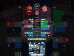 Nice vs Lille | Ligue 1 Preview | Stats and History #Shorts #football #highlights