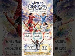 UWCL Matchday 1 – 5 Games Women’s Champions League Highlights #uwcl #CL #Champions