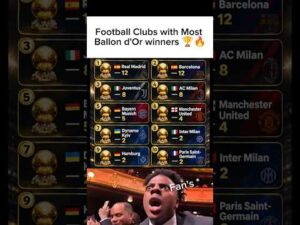 The History of Ballon d’Or Winning Clubs🥇🔥 #shorts #trending #football