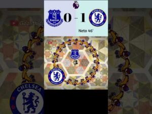 Chelsea vs Everton Highlights | Premier league